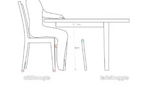 Illustratie van een ergonomische zithouding aan een eettafel met stoelhoogte-aanduiding.