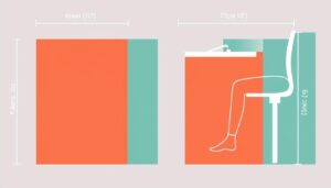Ergonomische zithouding bij een tafel van 78 cm hoogte