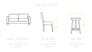 Illustratie van een bank, eetstoel en barstoel met verschillende zithoogtes en afmetingen.