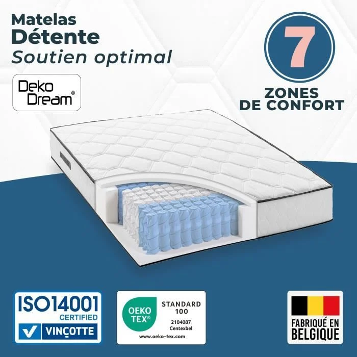 Schuin aanzicht van een wit boxspring matras met een open zijkant, die de interne structuur van veren toont. Certificaten in de hoeken.