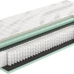 Doorsnede van een pocketvering matras. De lagen in zachte kleuren, met veren in het midden. Goed belicht, witte achtergrond.