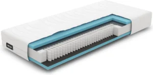 Doorsnede van een witte pocketvering matras met blauw koudschuim. De lagen en veren zijn duidelijk zichtbaar in helder licht.