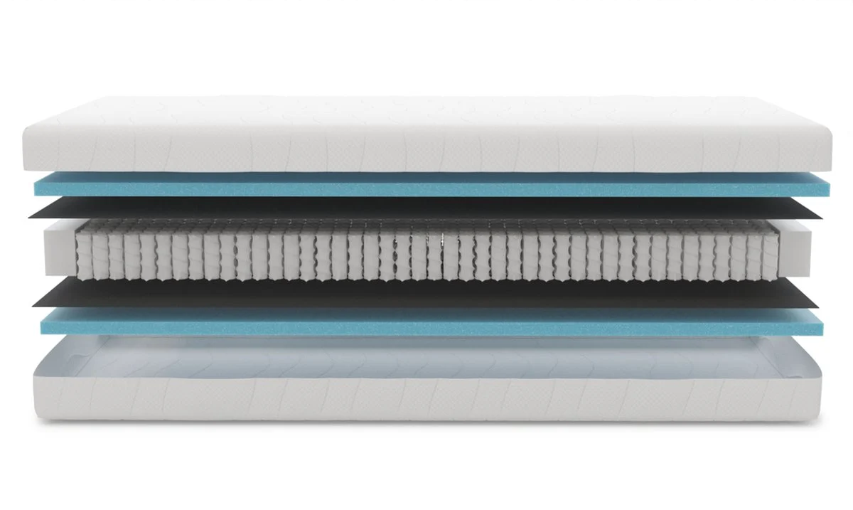 Doorsnede van een witte matras met pocketvering en koudschuim. Blauwe en zwarte tussenlagen. Studiofotografie met heldere belichting.