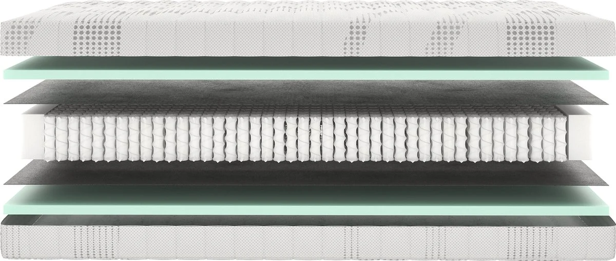 Doorsnede van een pocketvering matras. Verschillende lagen koudschuim en veren zijn zichtbaar. Heldere belichting op een witte achtergrond.