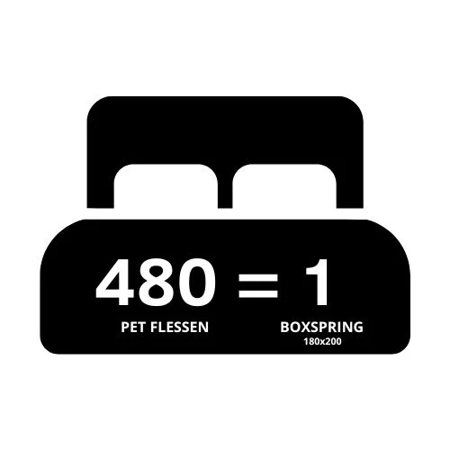 Boxspring Bouclé Wit Compleet Pocketvering Koudschuimtopper - Afbeelding 7