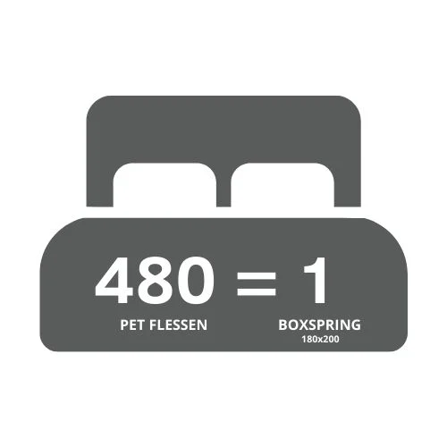 Boxspring Gerecyclede Bouclé Antraciet Pocketvering 160 x210 - Afbeelding 6