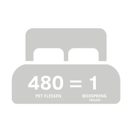 Boxspring Bouclé Grijs 180 x210 Pocketvering+Koudschuim - Afbeelding 7