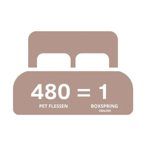Roze boxspring icoon met 480 = 1 PET flessen tekst. Eenvoudige, vlakke illustratie op een witte achtergrond. Minimalistisch en modern.