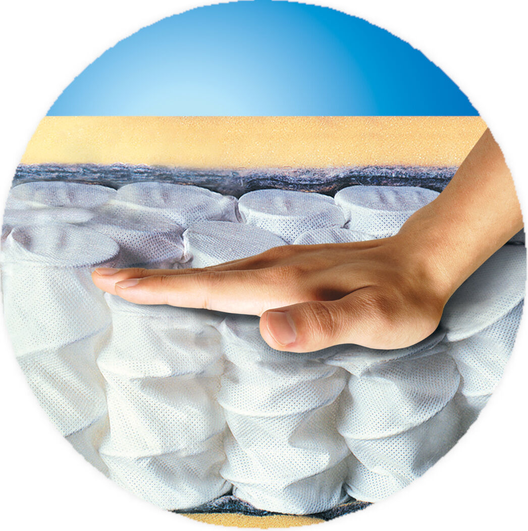 Hand die in een matras drukt, toont pocketveren en schuimlagen.