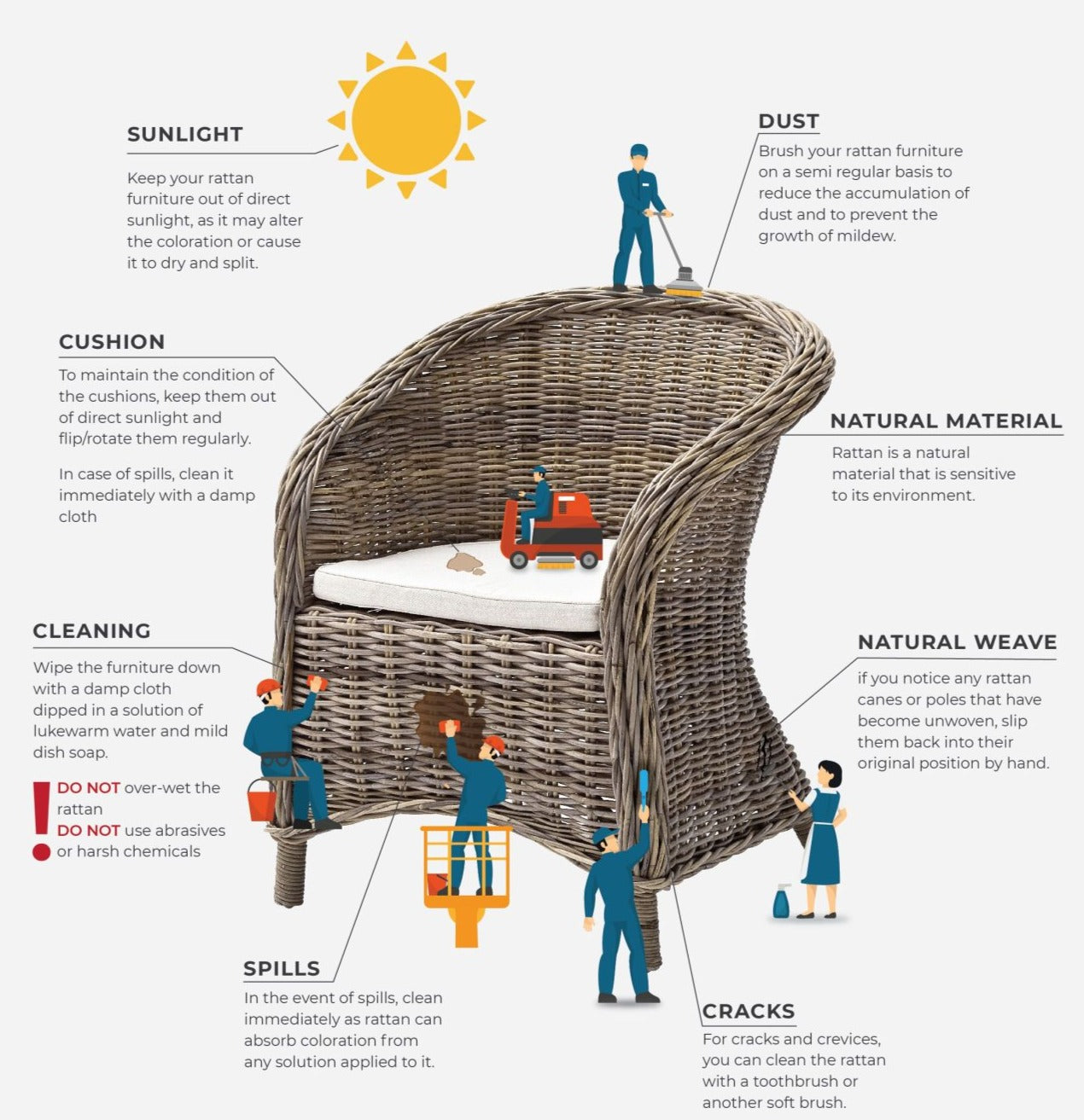 Eetkamerstoel Dunni MDF Wit - Set van 2 - Afbeelding 4