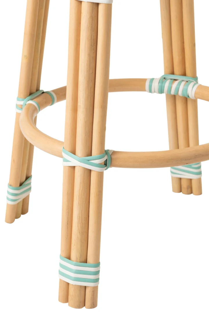 Rotankruk Prannesta Rotan Blauw - Afbeelding 3