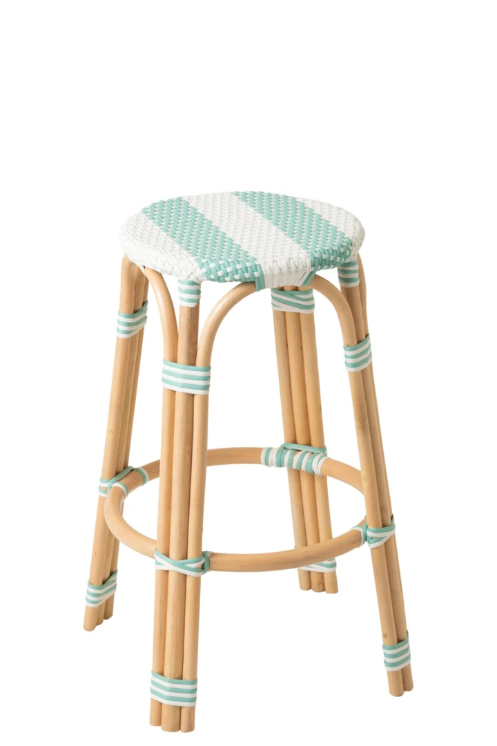 Rotankruk Prannesta Rotan Blauw - Afbeelding 4