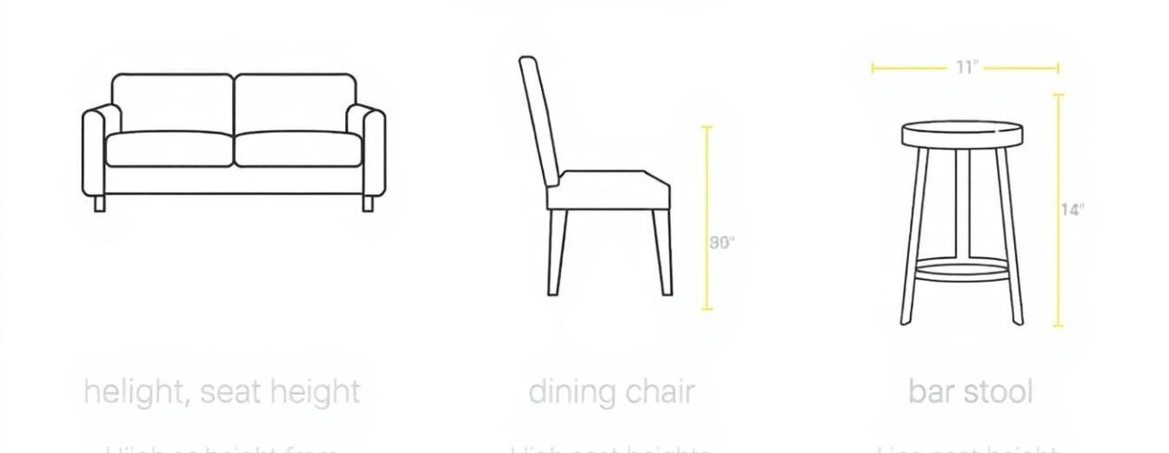 Illustratie-van-verschillende-zithoogtes-bij-meubels-met-focus-op-hoge-zithoogte Illustratie van een bank, eetstoel en barstoel met verschillende zithoogtes en afmetingen.
